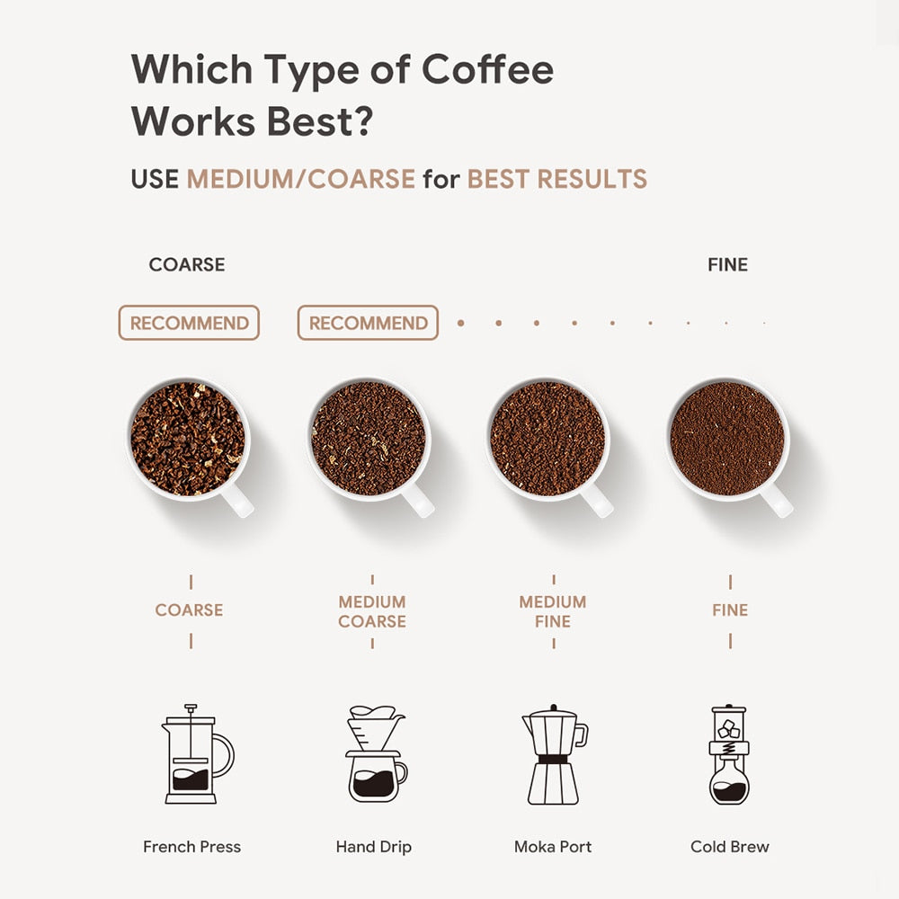 2 In 1 Portable Travel French Press Coffee Maker - Fourmile Coffee